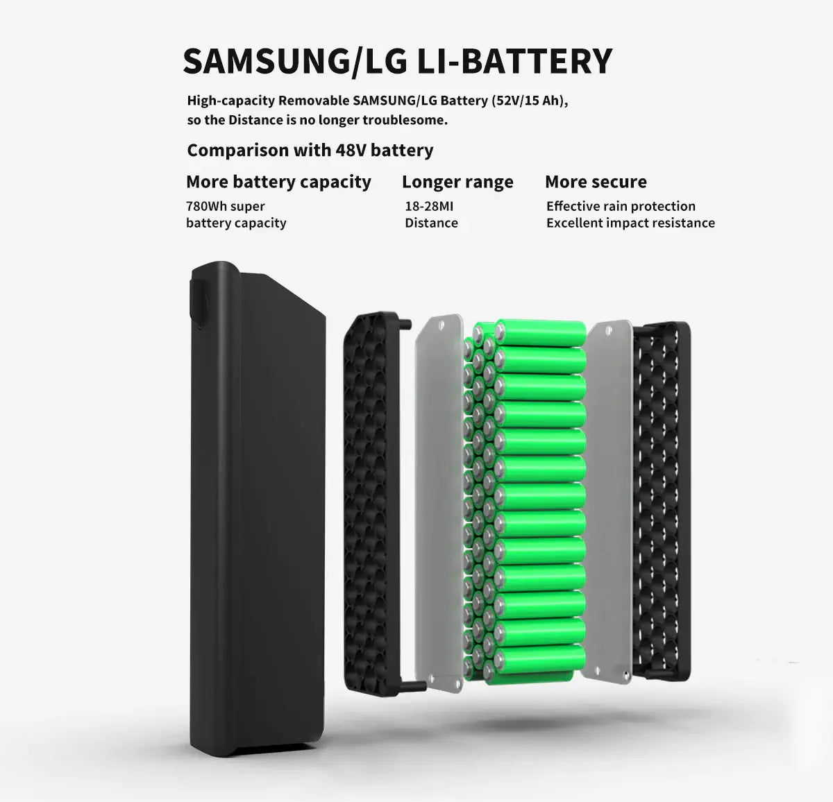 AOSTIRMOTOR Queen 1000 Watt Electric Bike - Street Rides