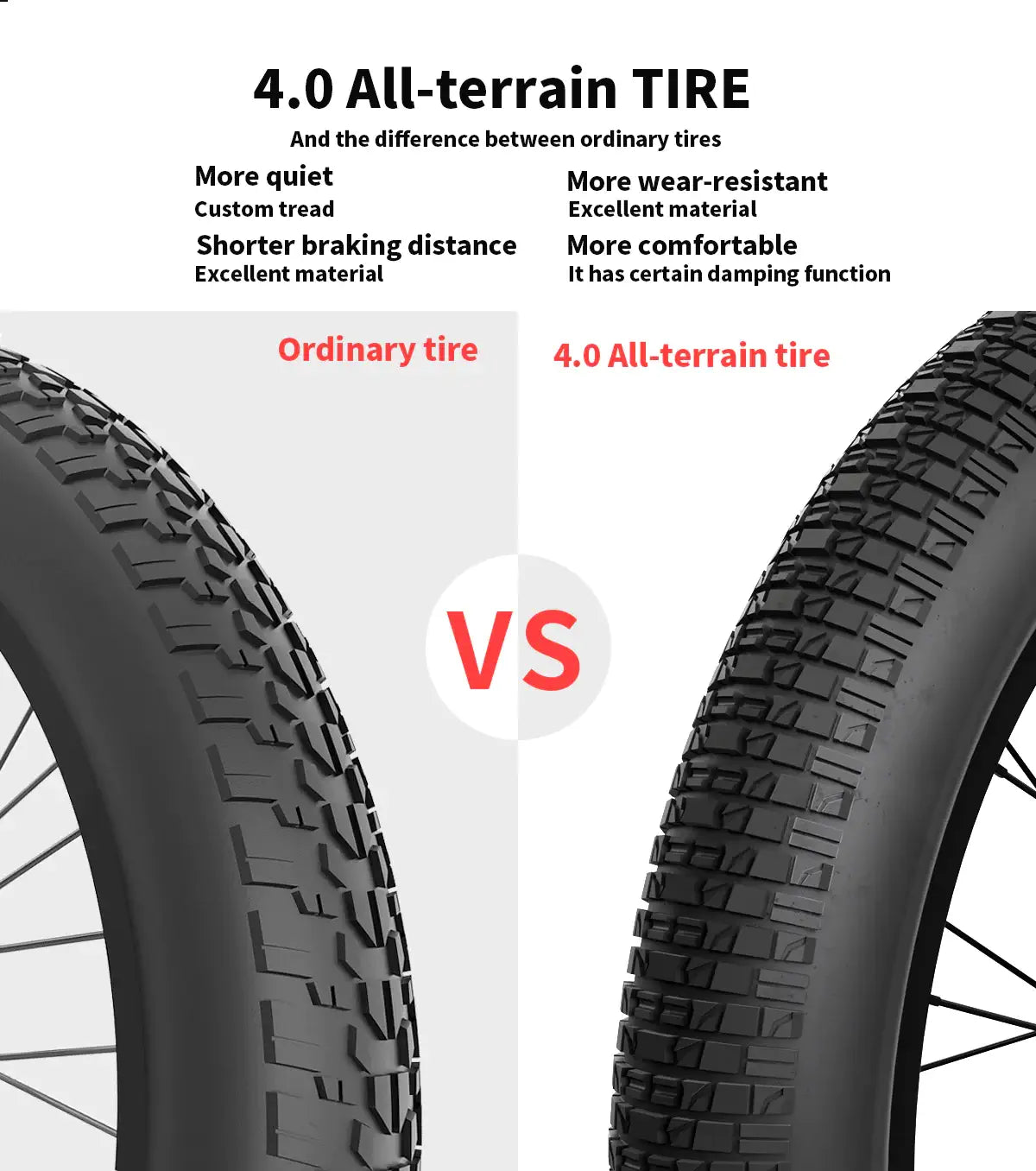 AOSTIRMOTOR Queen 1000 Watt Electric Bike - Street Rides