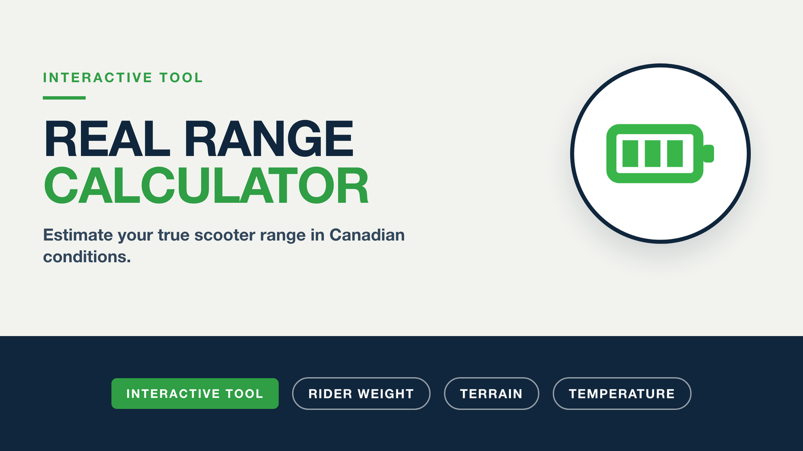 Street Rides interactive tool cover: Real Range Calculator for electric scooters in Canada