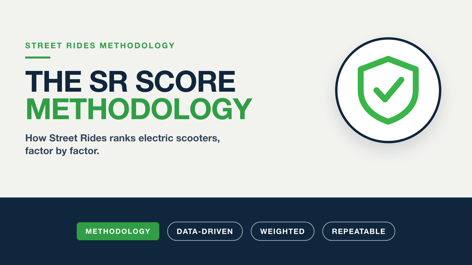 Street Rides methodology cover: the SR Score system for ranking electric scooters