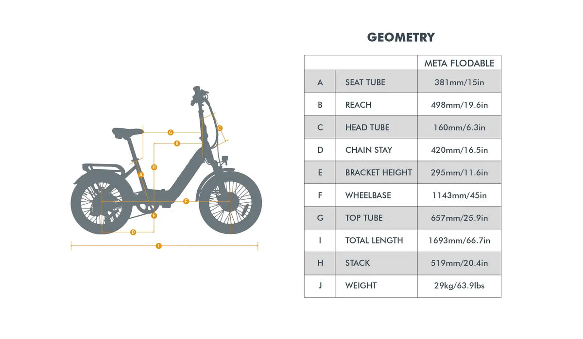 Eunorau META Foldable Electric Bike - Street Rides