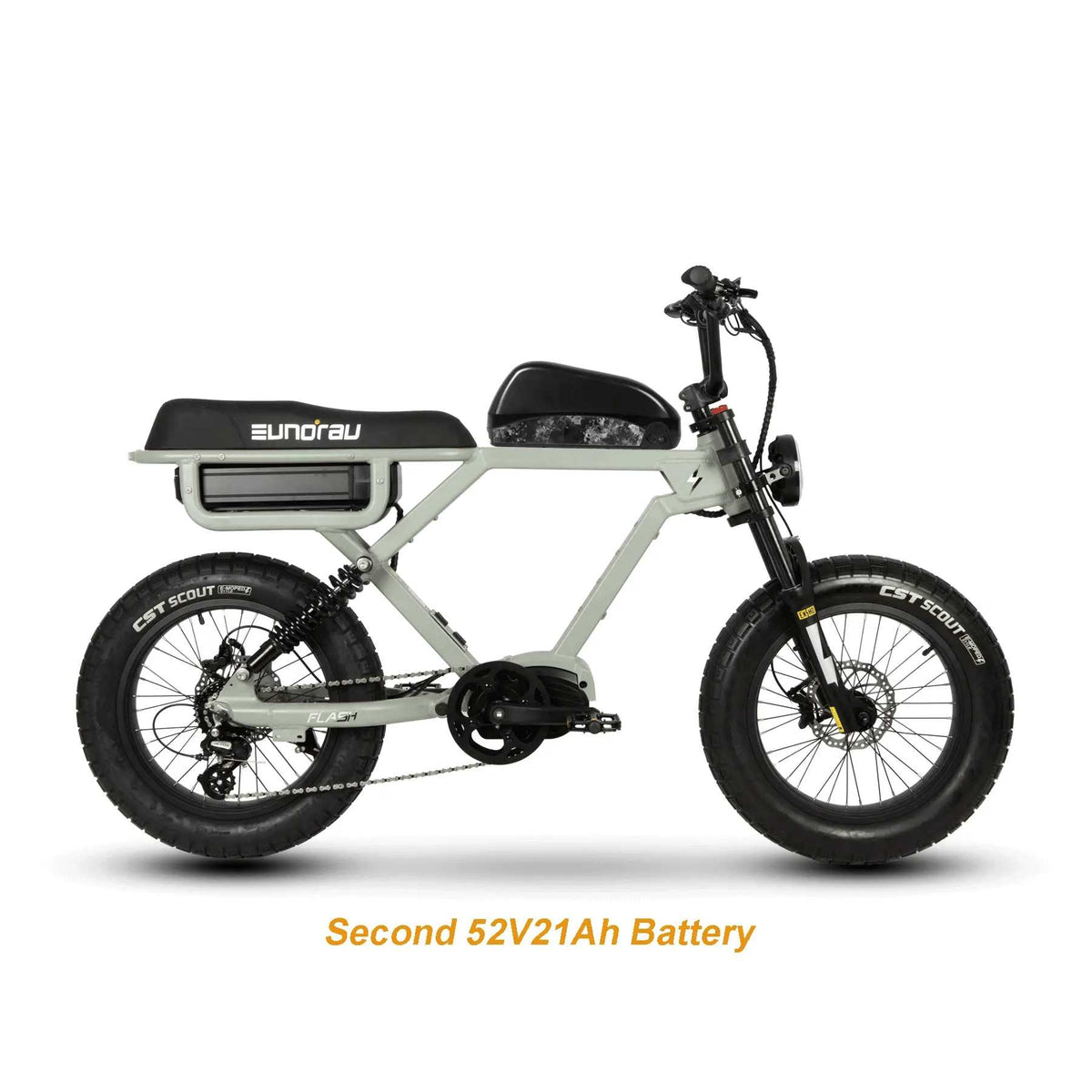 Eunorau Flash Commuter E-Bike - Street Rides