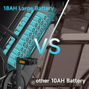 Happyrun G50 /750 W Fat Tire E-Bike - Street Rides