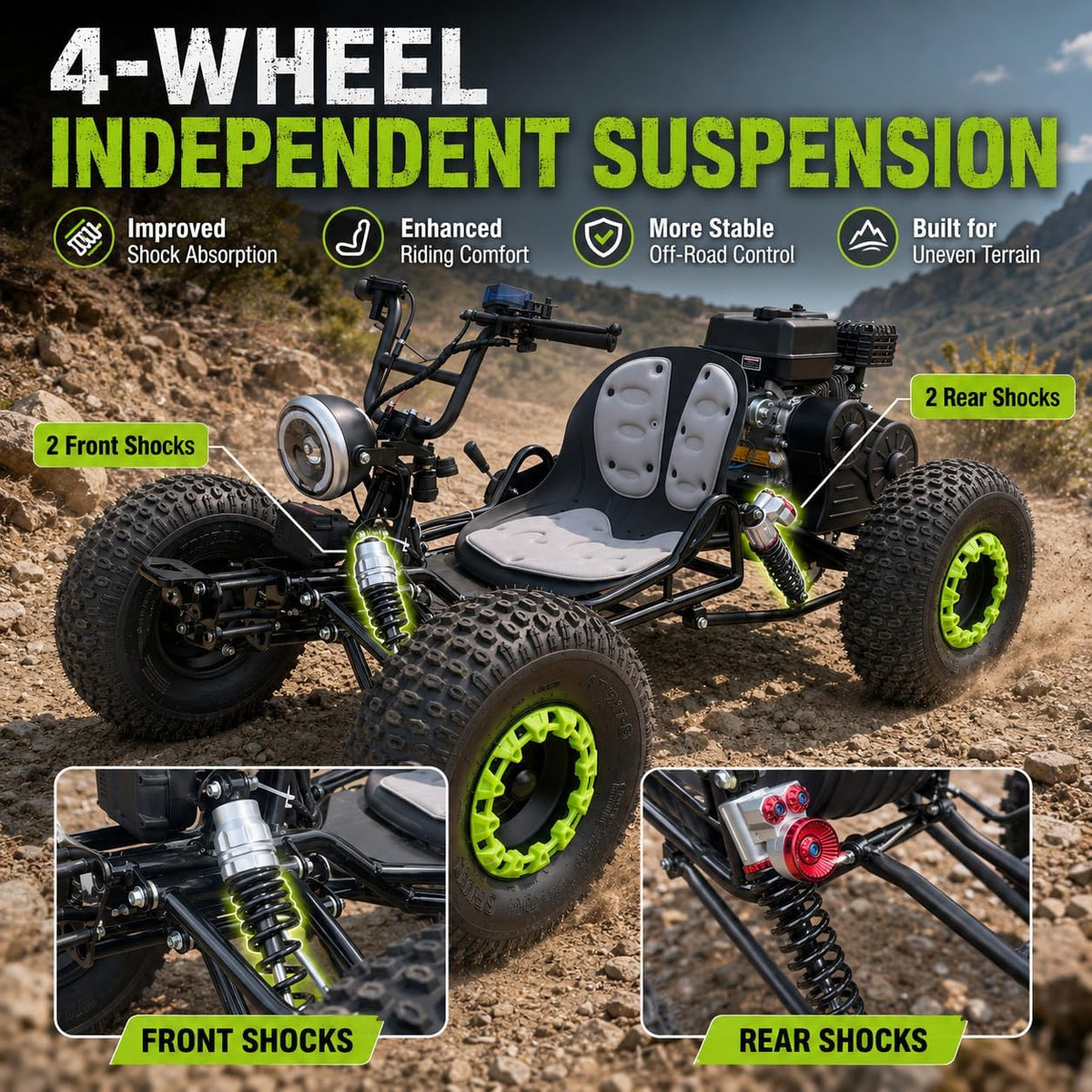 Zyliathor 212cc gas go-kart feature graphic Canada