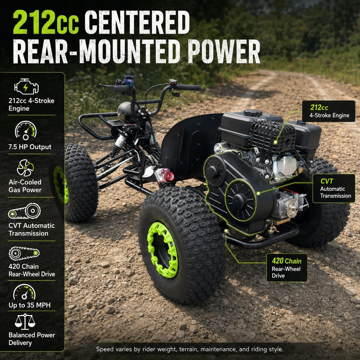 Zyliathor 212cc gas go-kart wheel and tire detail Canada