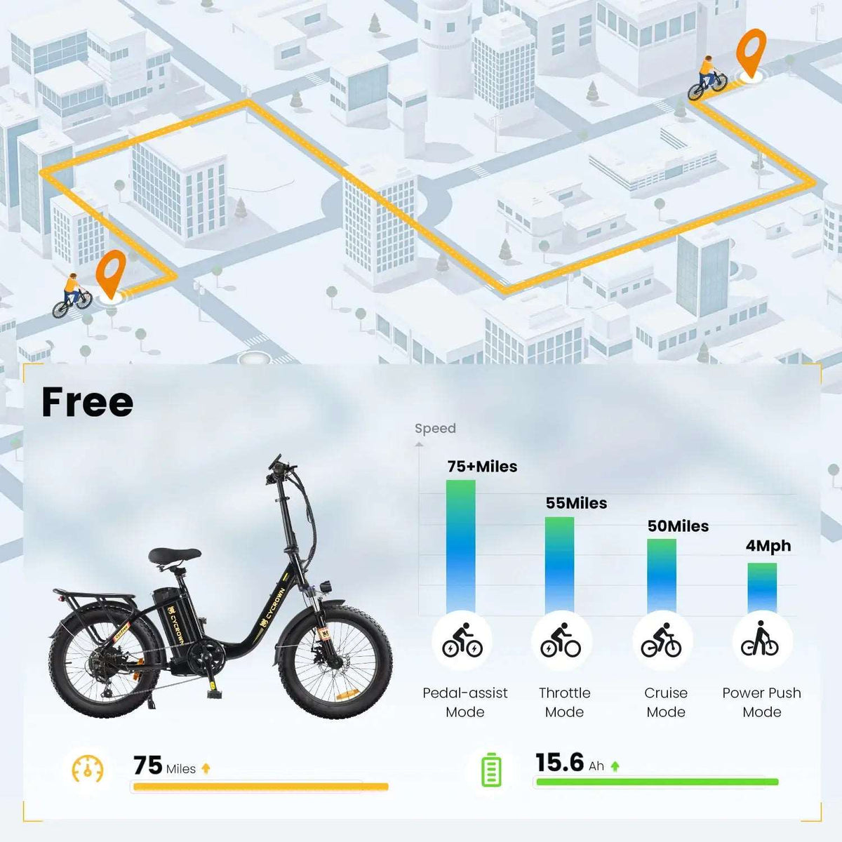 CycFree 120KM Long Range Electric Bike - Street Rides