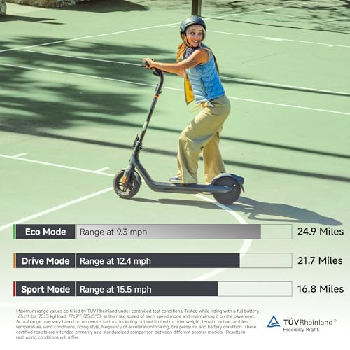 Segway Ninebot E2 Pro rear-wheel motor and climbing claim graphic