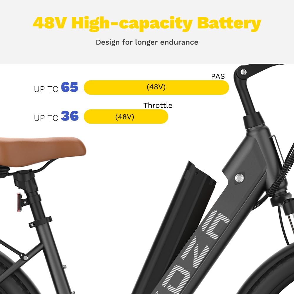 ZDZA ZA02 Electric Bike – Step-Through Cruiser Style, Ships from CANADA