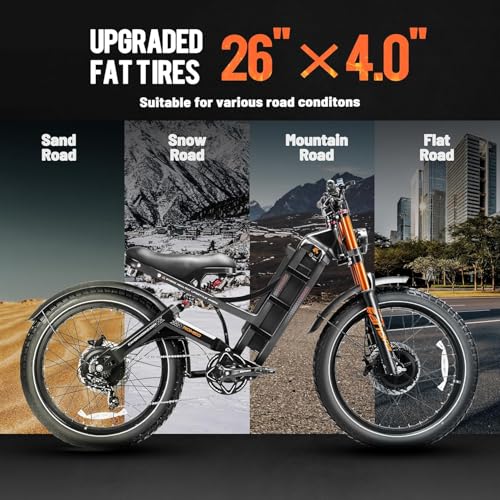 Eahora Romeo Pro Electric Bike – 500W All-Terrain E-Bike with Fat Tires Canada