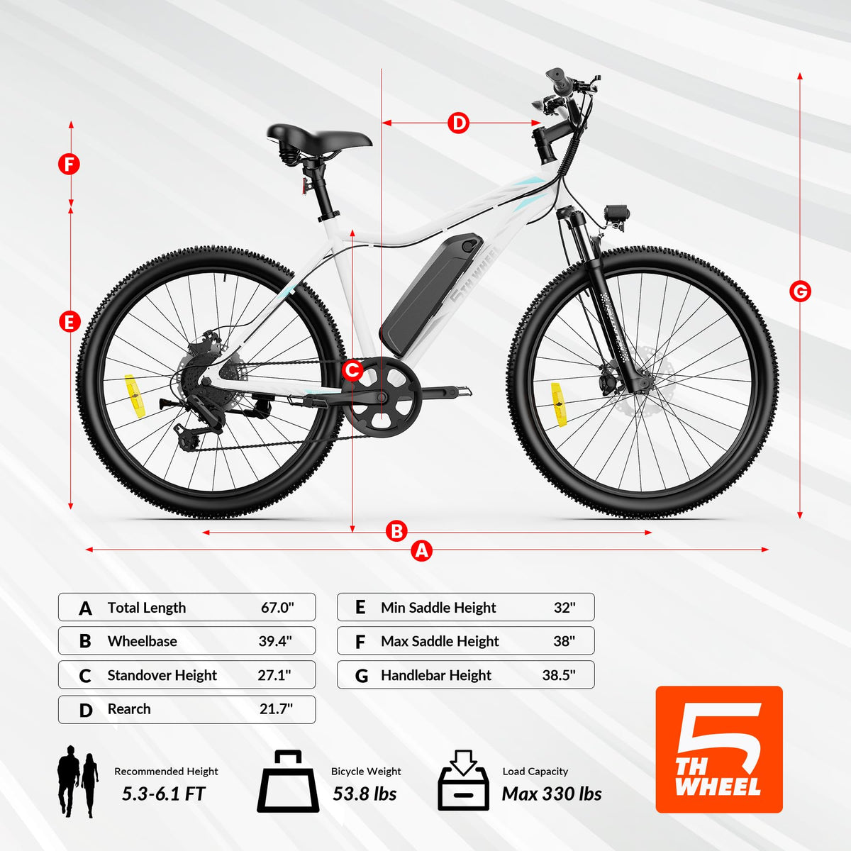 Disc brake system on the 5TH WHEEL EB17 — consistent stopping at high speeds