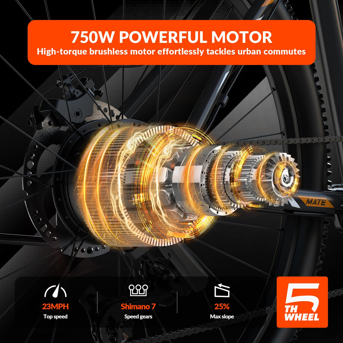 Gear shifter and multi-speed drivetrain on the 5TH WHEEL EB17 for varied terrain