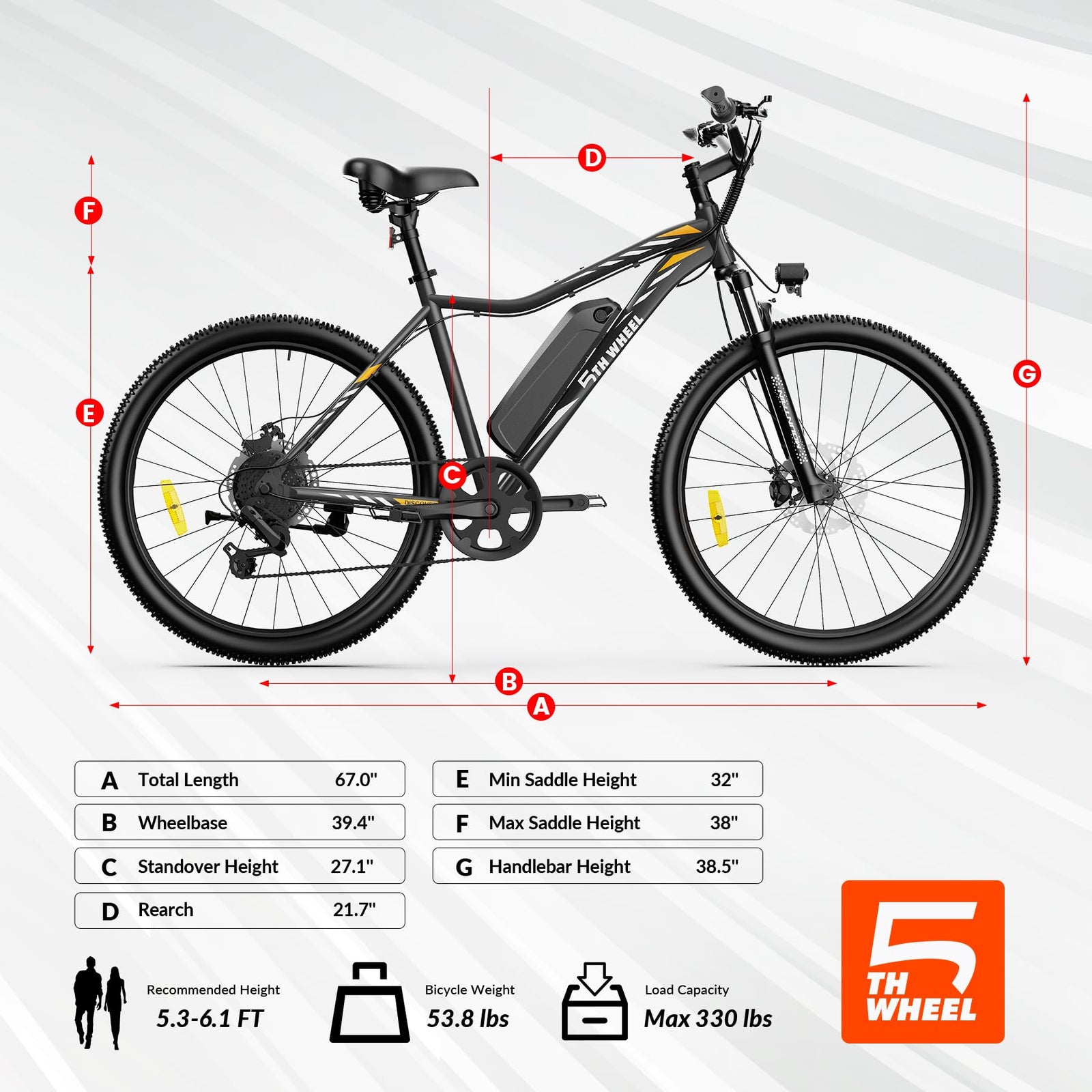 Handlebar and ergonomic grips on the 5TH WHEEL EB17 — reduces hand fatigue on long rides