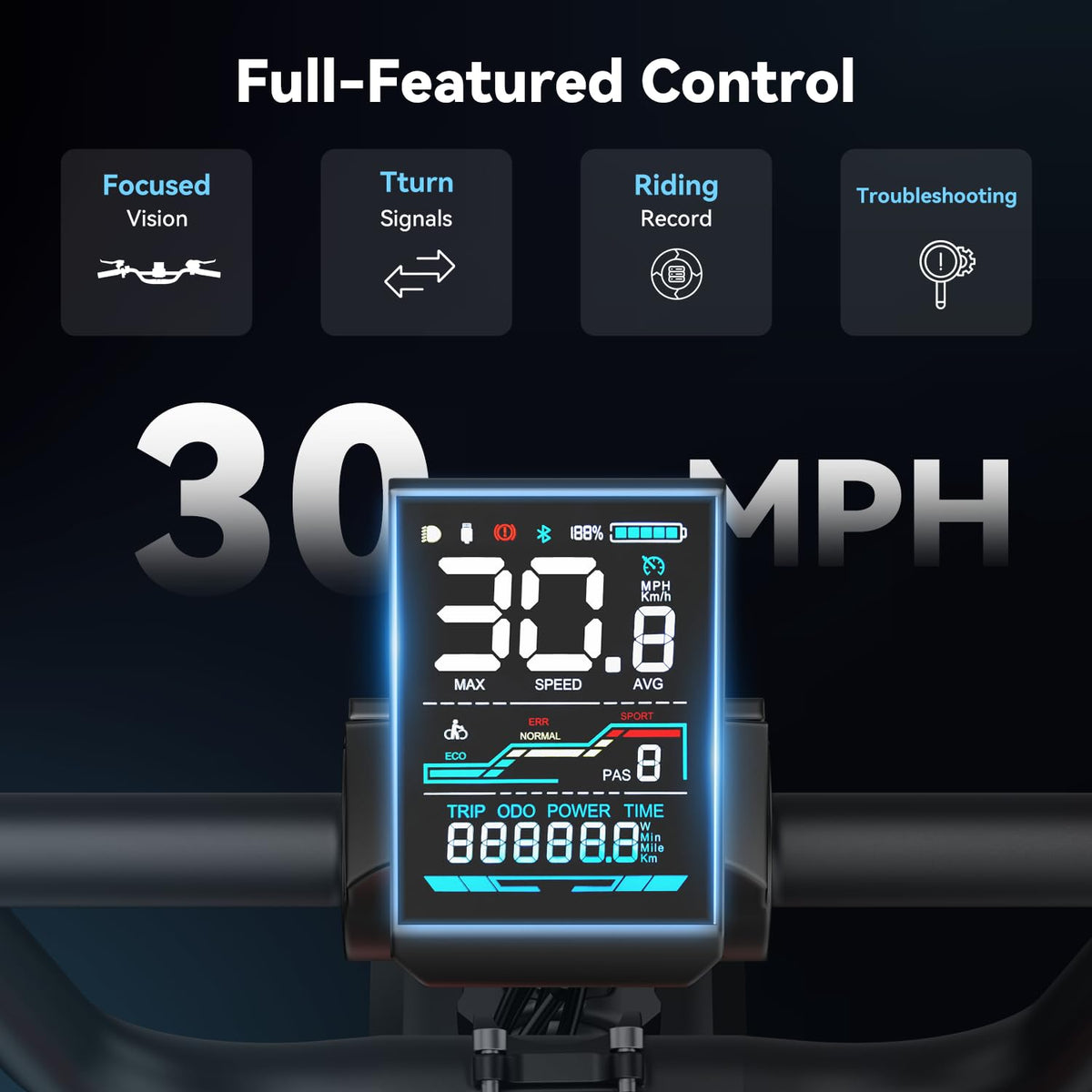 Jasion RetroVolt Electric Bike - Best in Canada