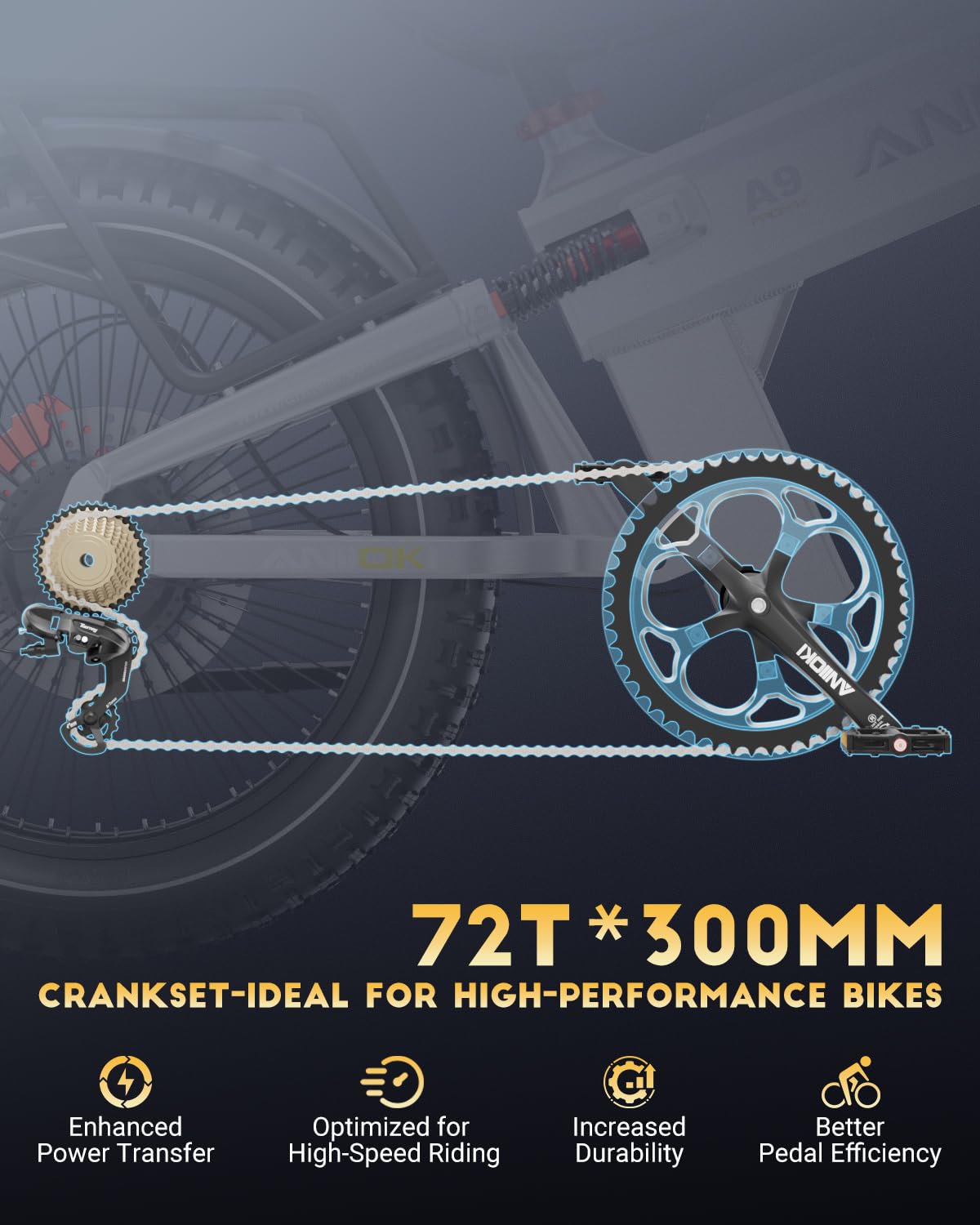 Aniioki A9 Pro Max Electric Bike 6000W Canada