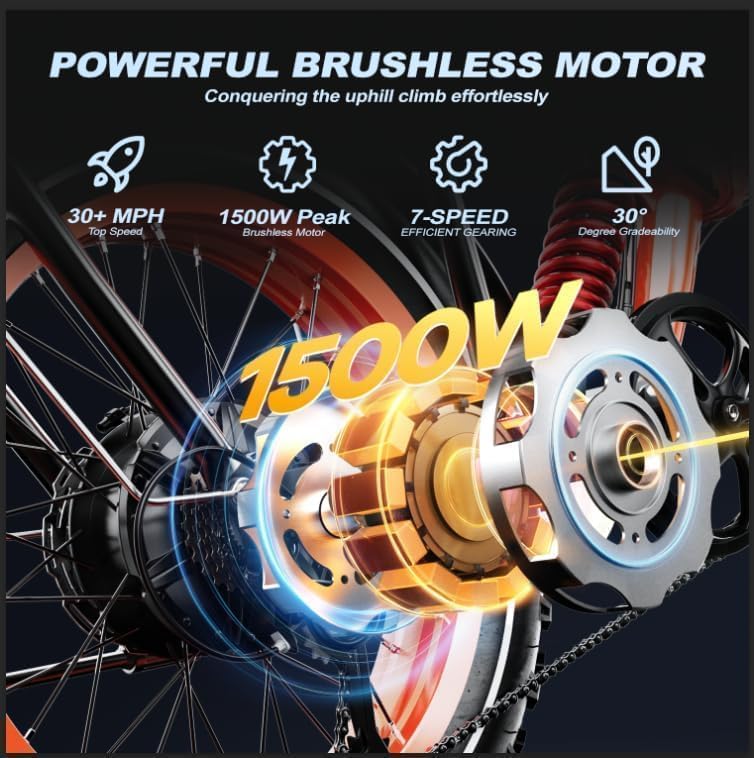 SASIKEI E7 Folding Fat Tire Electric Bike Canada