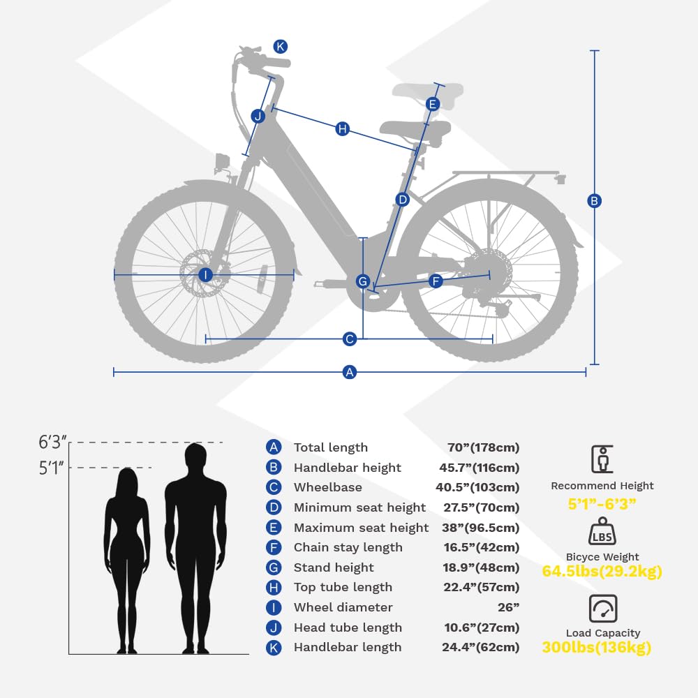 ZDZA ZA02 Electric Bike – 1200W Cruiser, Canadian Stock & Shipping