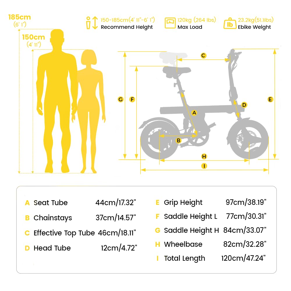 Rideplux Step-Through Electric Bike 500W Commuter Canada