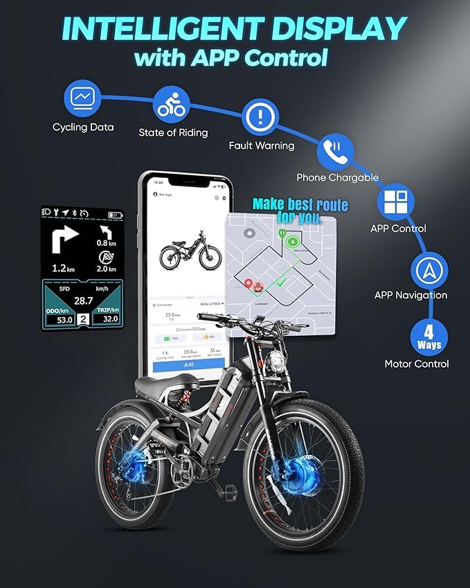 Eahora Romeo Pro Electric Bike – 500W All-Terrain E-Bike with Fat Tires Canada