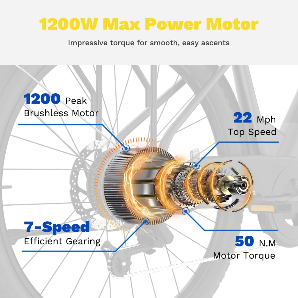 ZDZA ZA02 Electric Bike – Step-Through Cruiser Style, Ships from CANADA