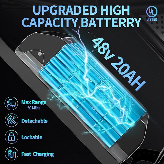 Ridstar Q20 Fat Tire Electric Bike Canada (2026)