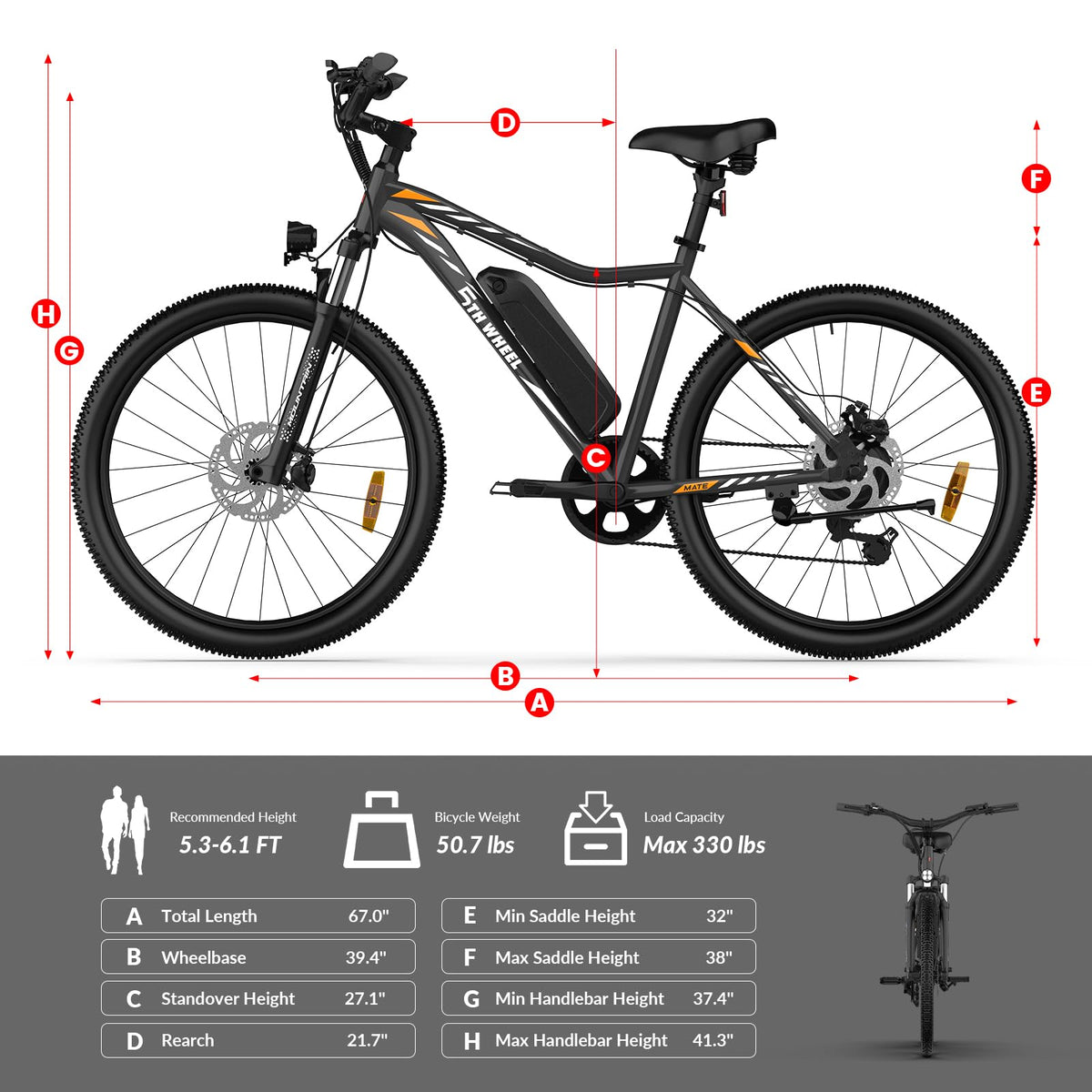 5TH WHEEL Mate Electric Bike 1000W, 37 km/h, 468Wh – Canada
