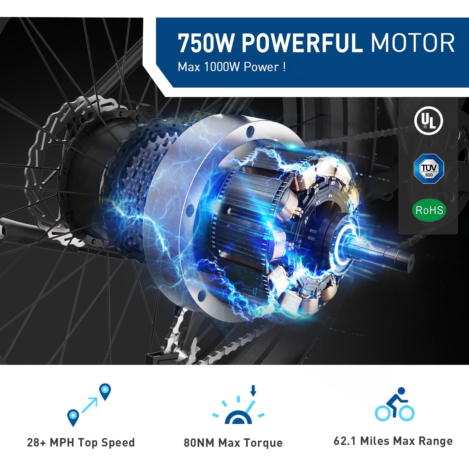 Hiboy P6 Electric Bike - 1000W Motor, 32 km/h Speed | Fast Delivery Across Canada