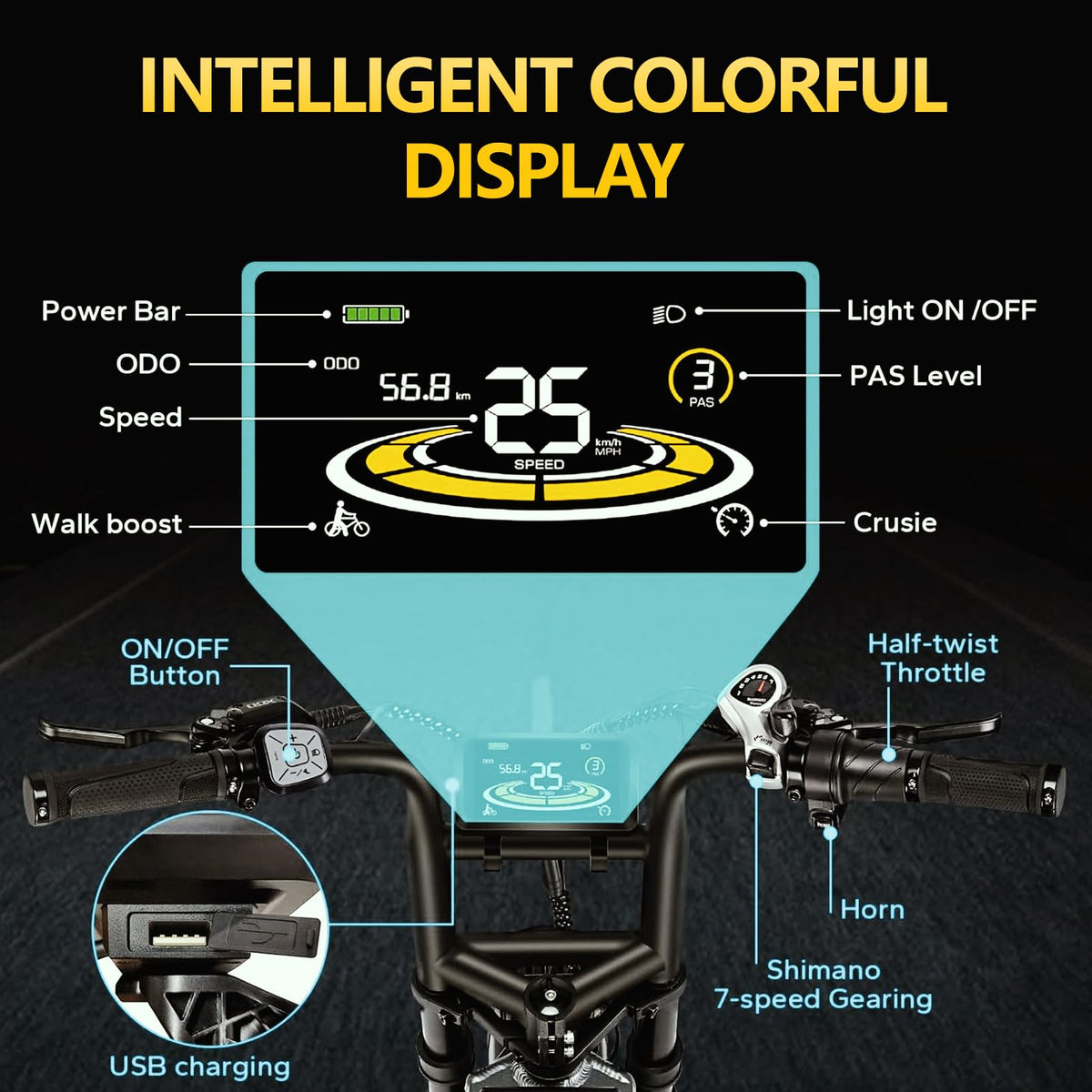 Aniioki A8 Pro Max Electric Bike (52V 70Ah, up to 150 km Range) Canada