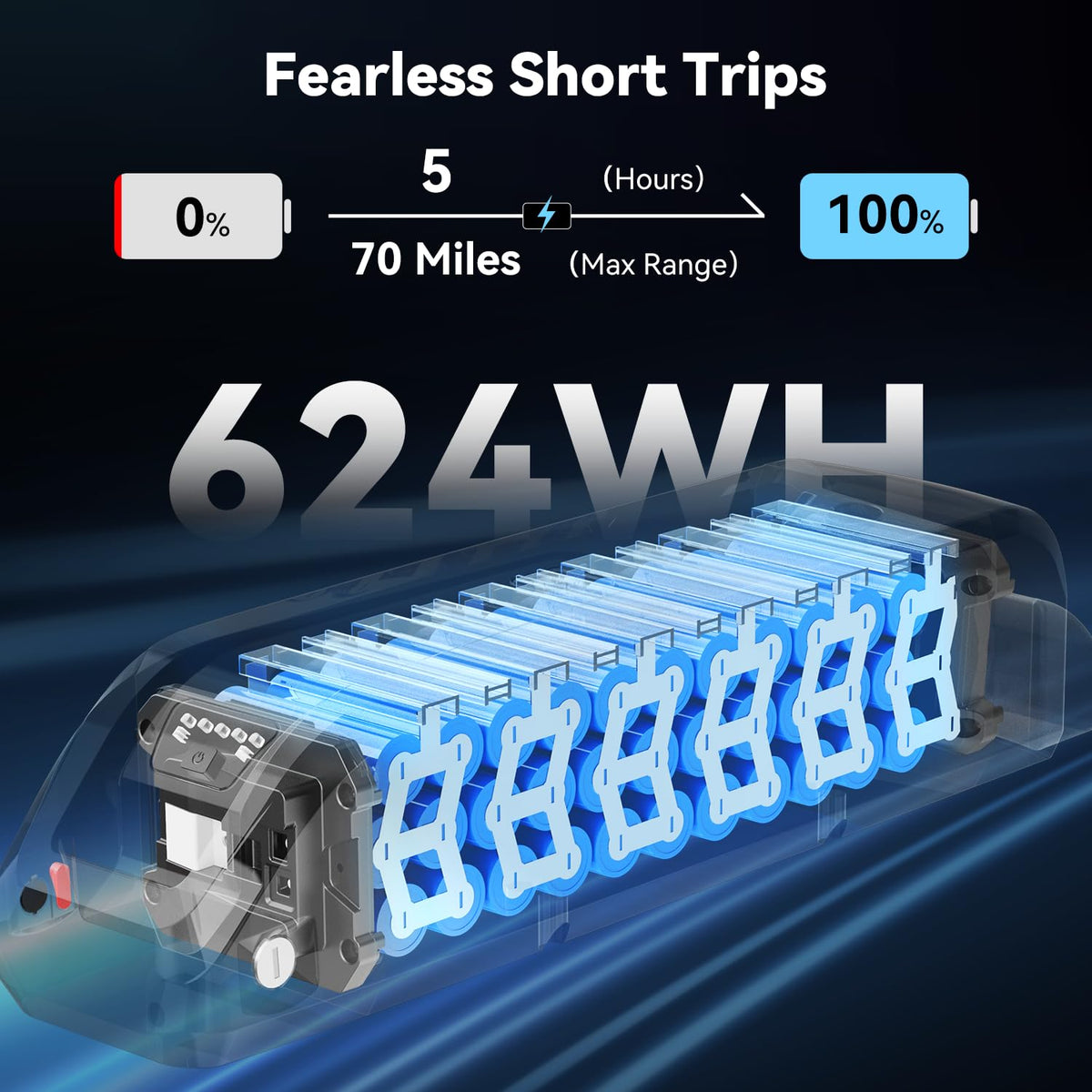 Jasion RetroVolt Electric Bike - Best in Canada