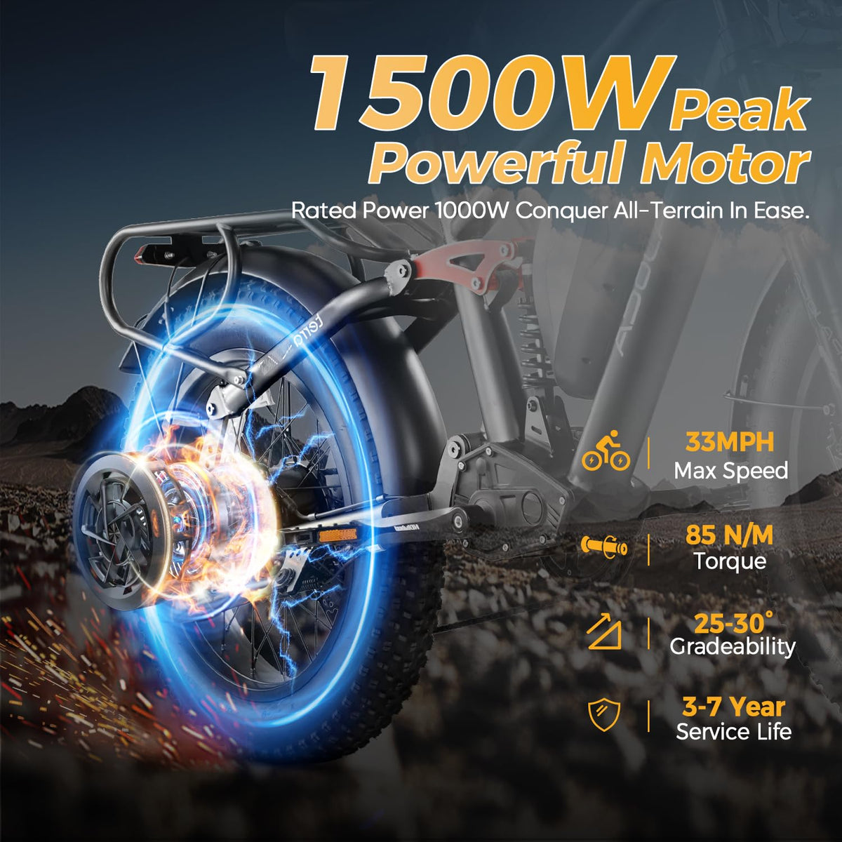 eAhora Terra 1500W Peak E-Bike Canada – Power Unleashed