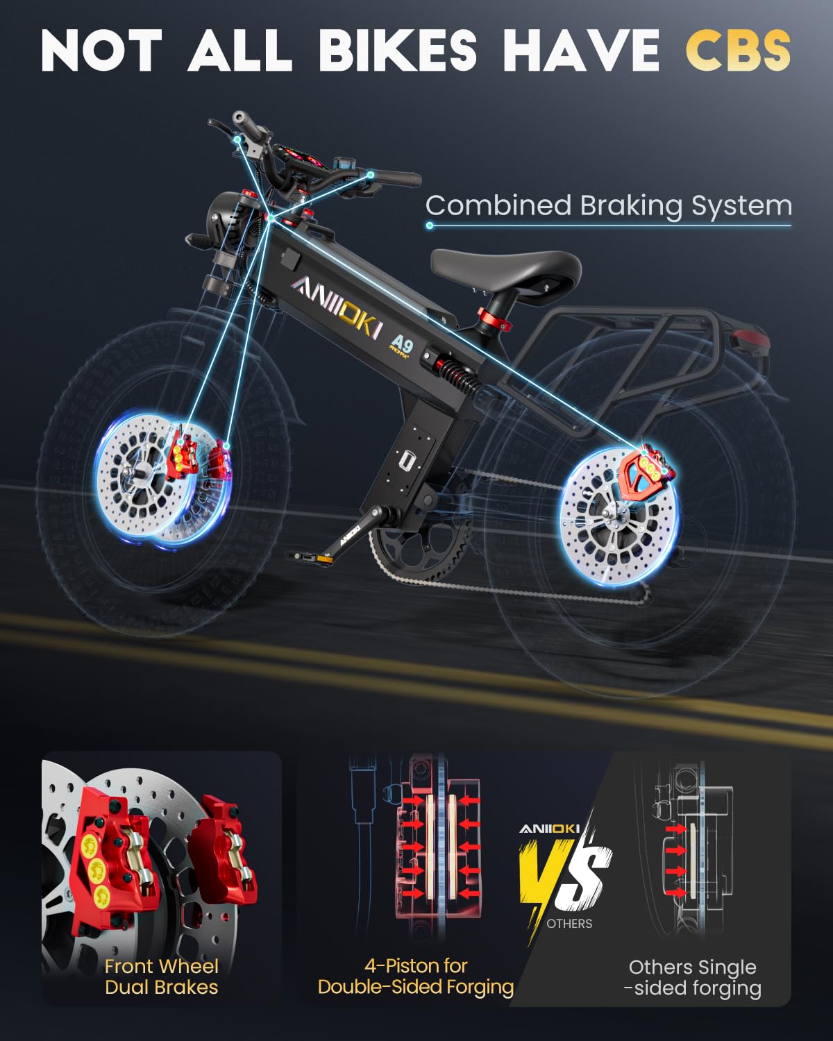 Aniioki A9 Pro Max Electric Bike 6000W Canada