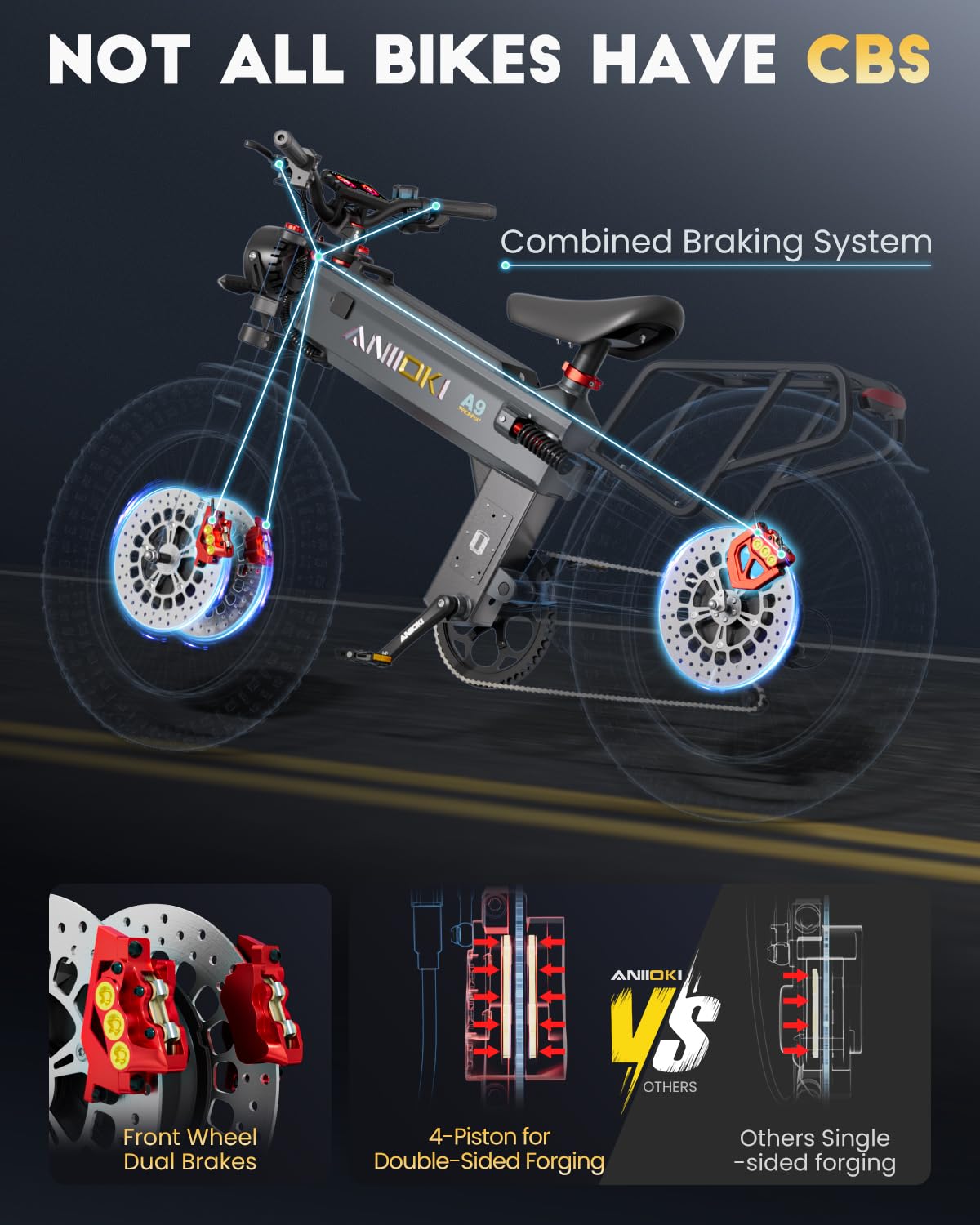 ANIIOKI A9 Pro Max Electric Bike Canada