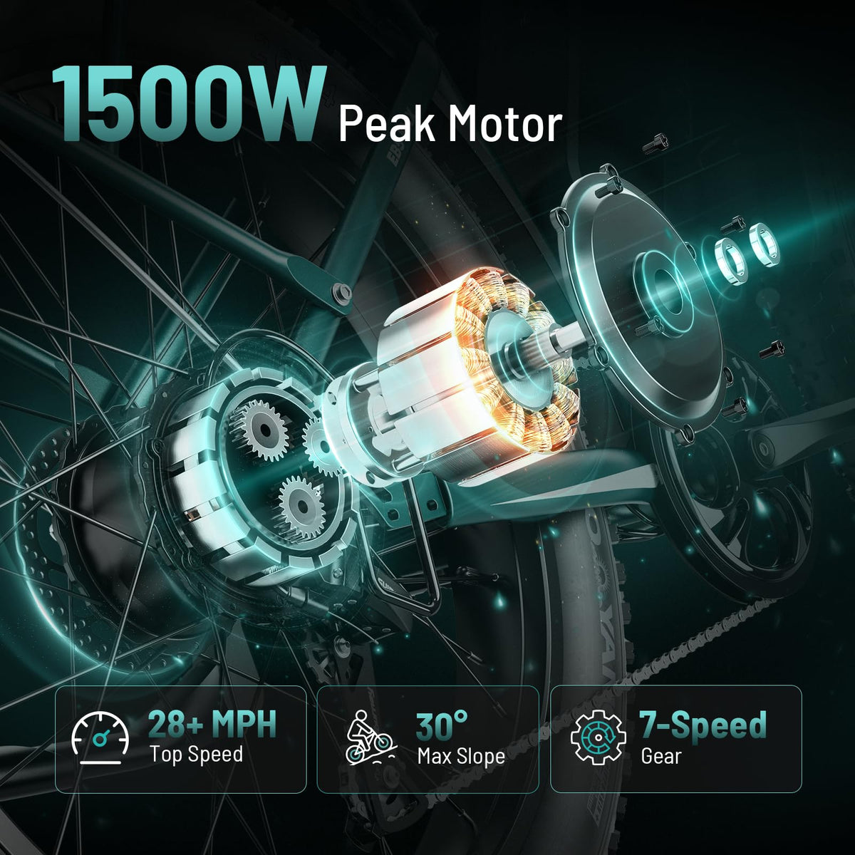 Jasion EB5 MAX Electric Bike – Fat Tire E-Bike Canada