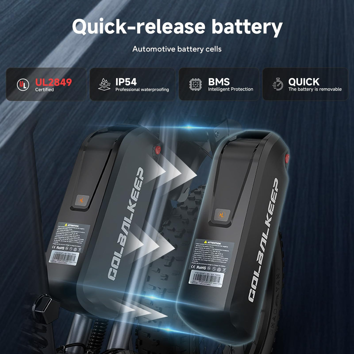 GLOBALKEEP 750W Fat Tire Electric Bike 48V 15Ah Canada