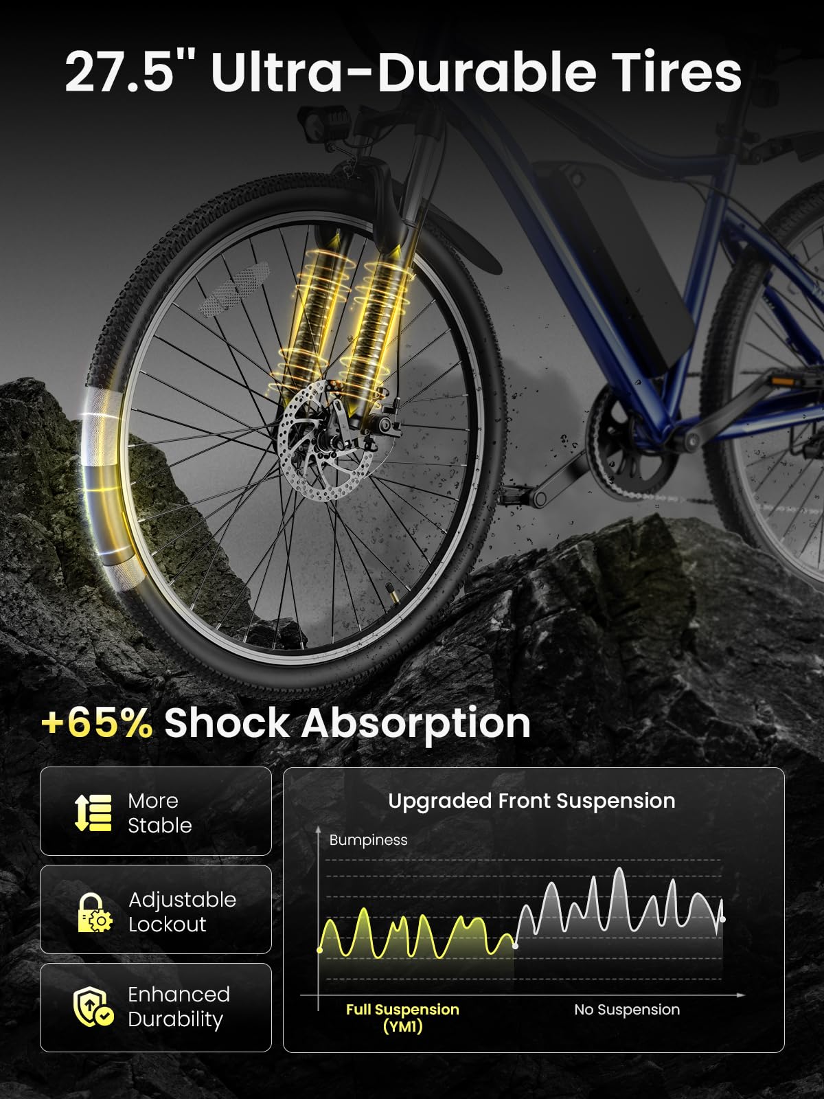 Jasion Electric Mountain Bike for Adults with 750W Peak Motor, 22MPH Max Speed Ebike with 480Wh Removable Battery, 40 Miles Range, 27.5" Tires Electric Mountain Bike, 7-Speed, Front Suspension