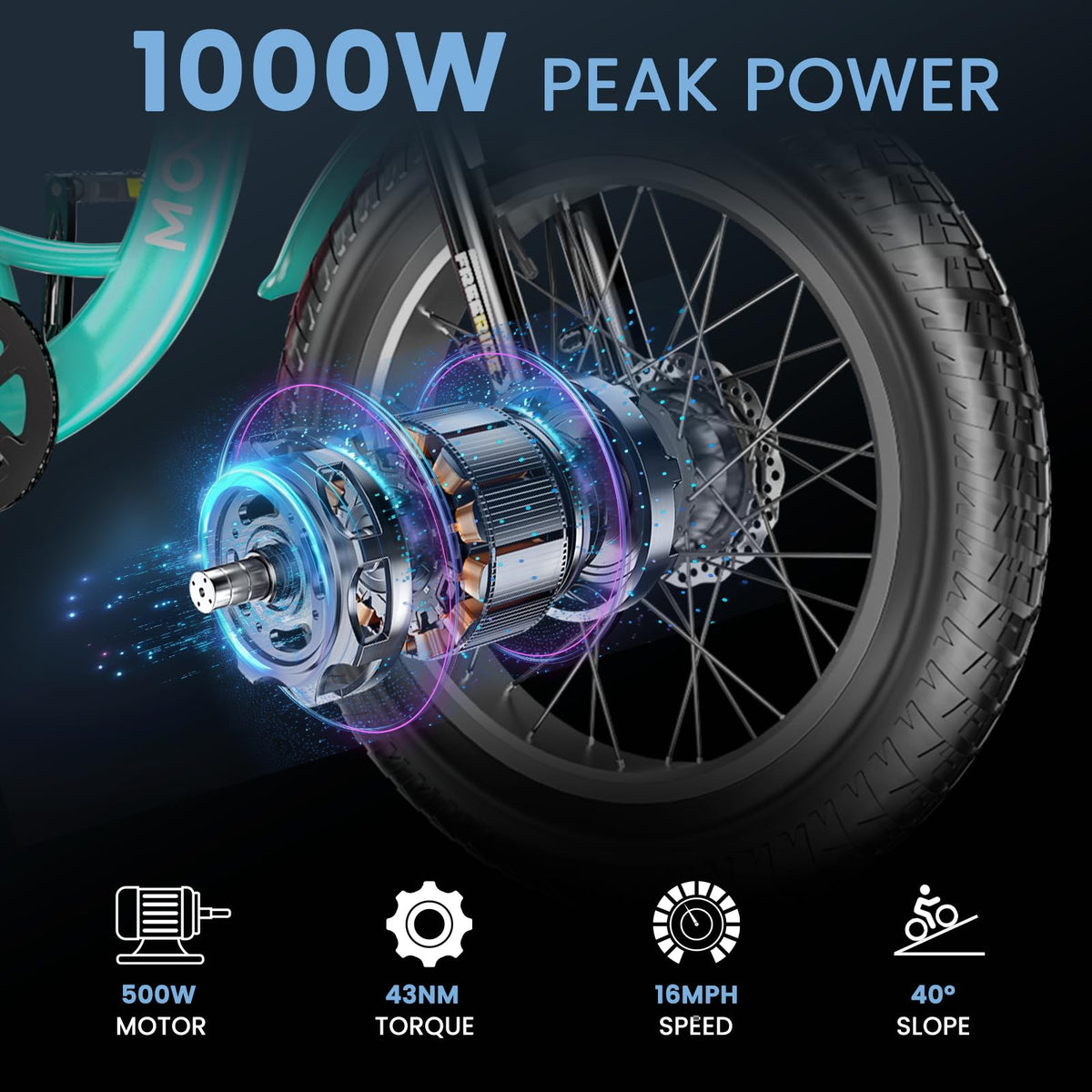 Mooncool Electric Tricycle - Best in Canada 2025