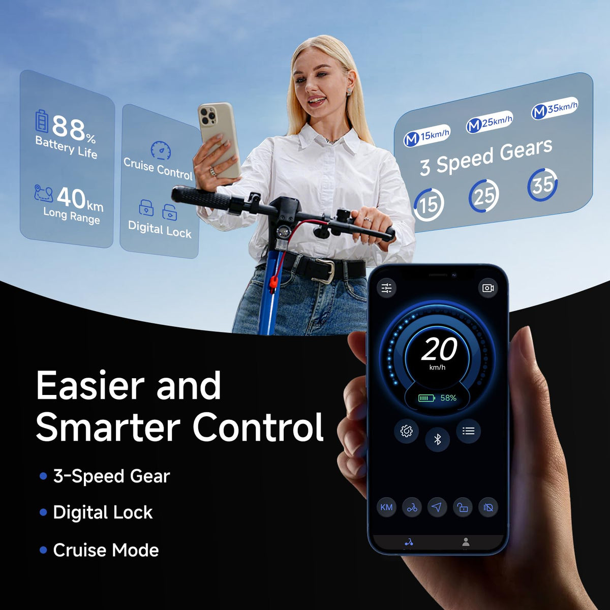 ECOROAD EC6 Electric Scooter 400W – Foldable Commuter Canada