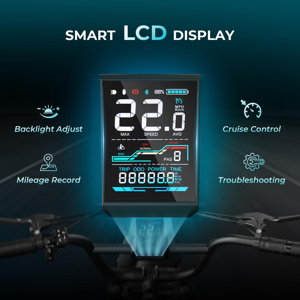 Jasion YR16 Fat Tire Ebike - Top Canada Ride