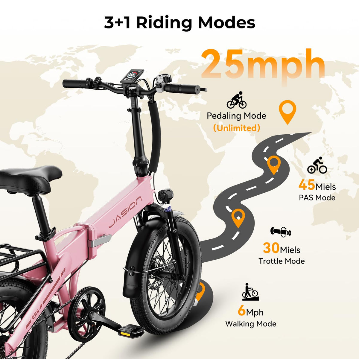 Heybike Mars 2.0 E-Bike – Fat Tire Folding Ebike Canada