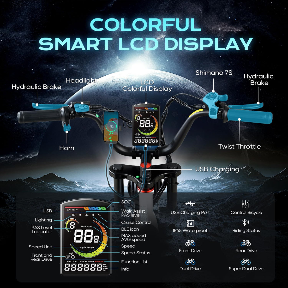 Eahora Luna Electric Bike 1000W Removable Battery Canada