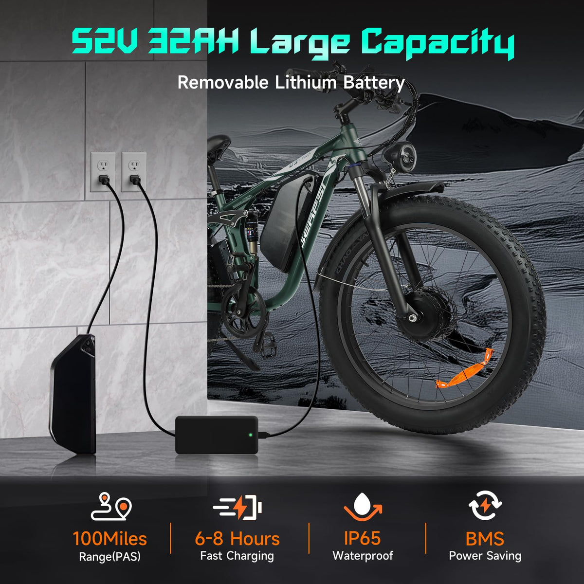 GERPSI 3000W Dual Motor Ebike - Canada