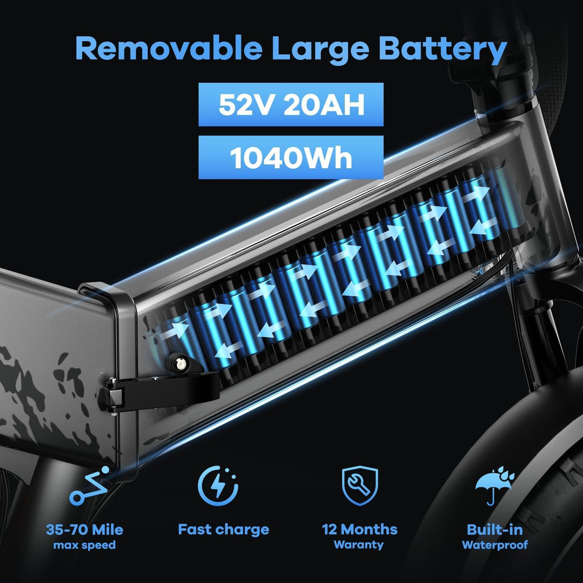 SASIKEI E7 Folding Fat Tire Electric Bike Canada