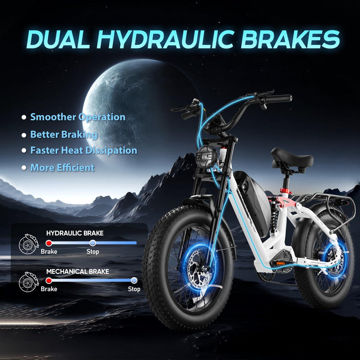 Eahora Luna Electric Bike 1000W Removable Battery Canada