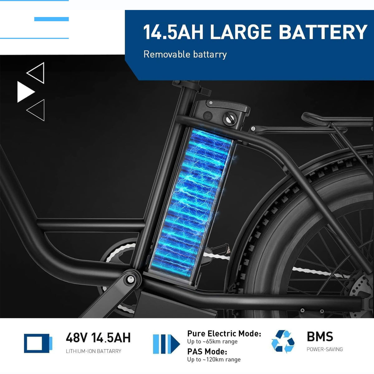 Hiboy EX6 Step-Thru E-Bike 960W Peak | In Stock Canada