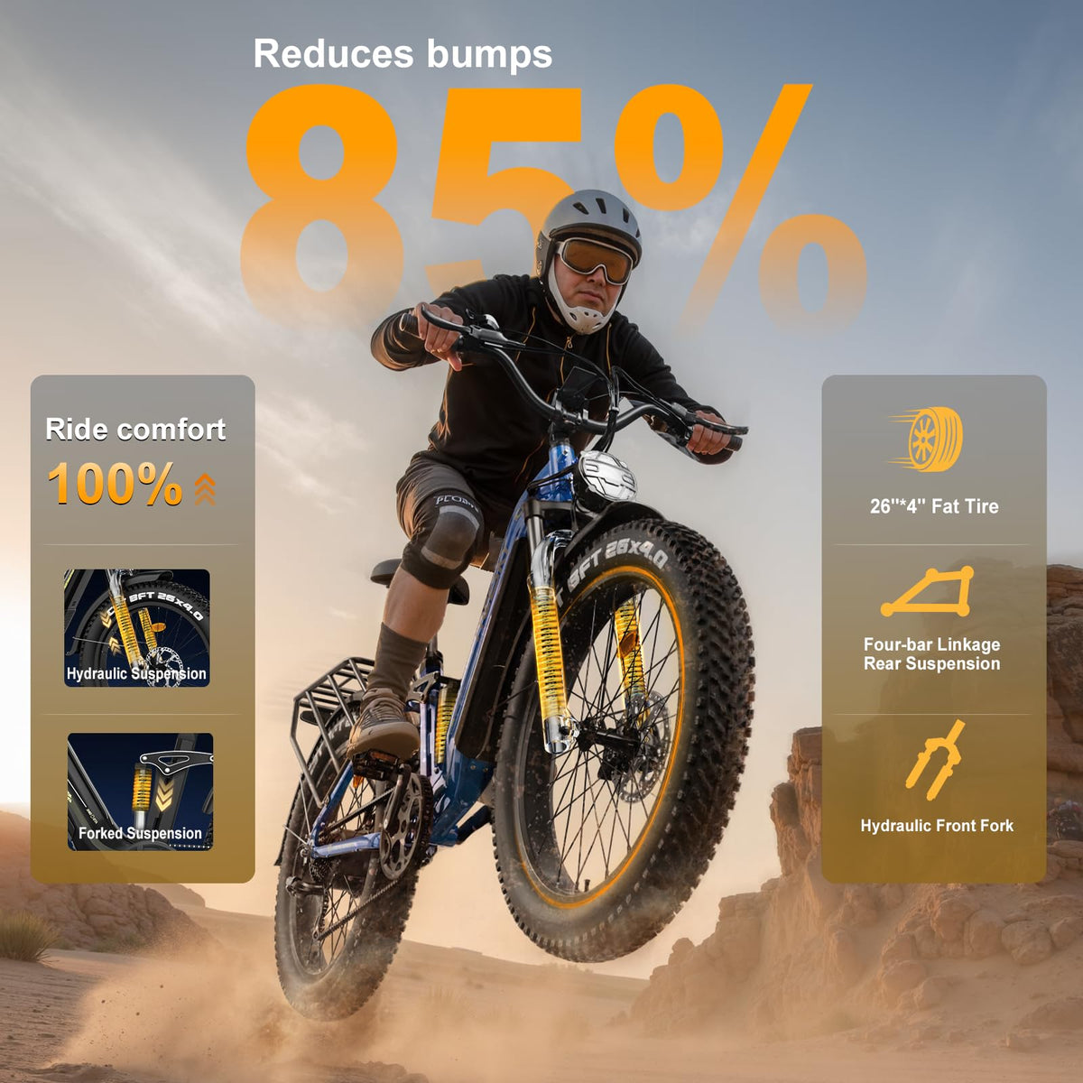 FREESKY Wild Cat Pro Electric Bike – Fat Tire E-Bike 1800W (Canada)