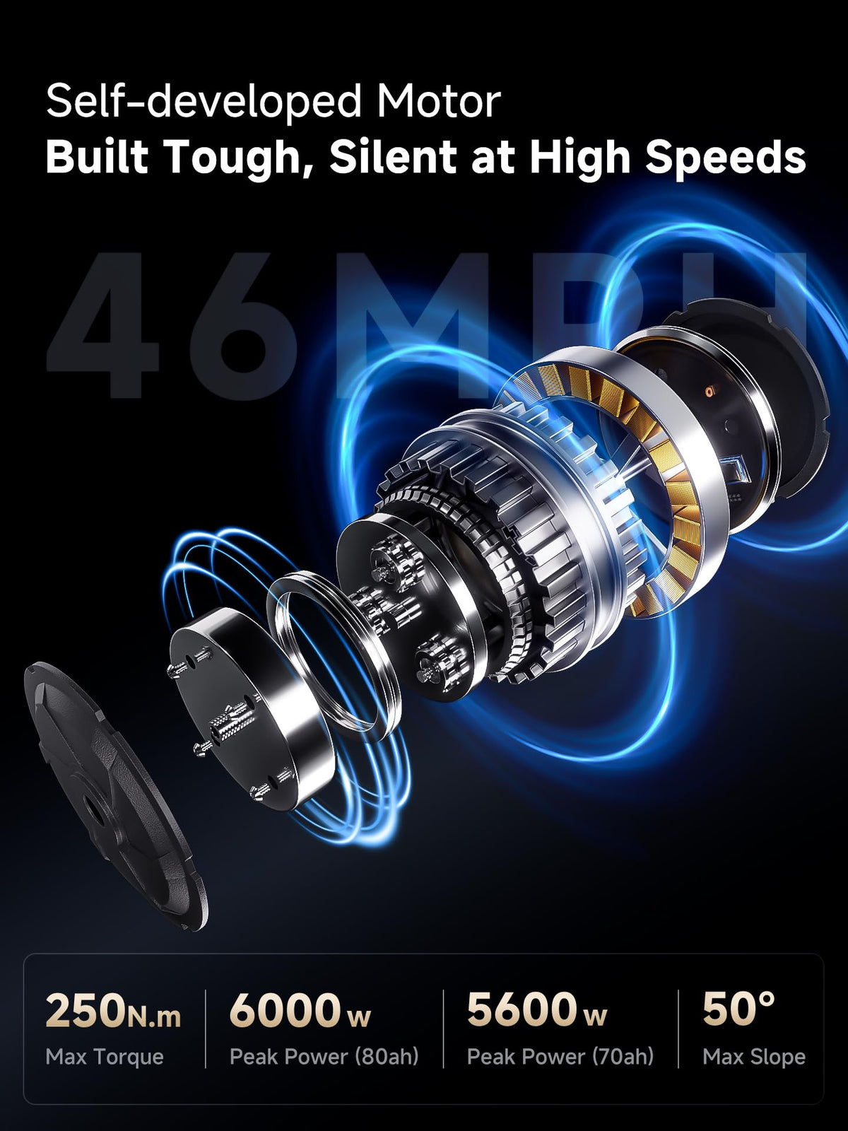 Aniioki A9 Pro Max Electric Bike 6000W Canada