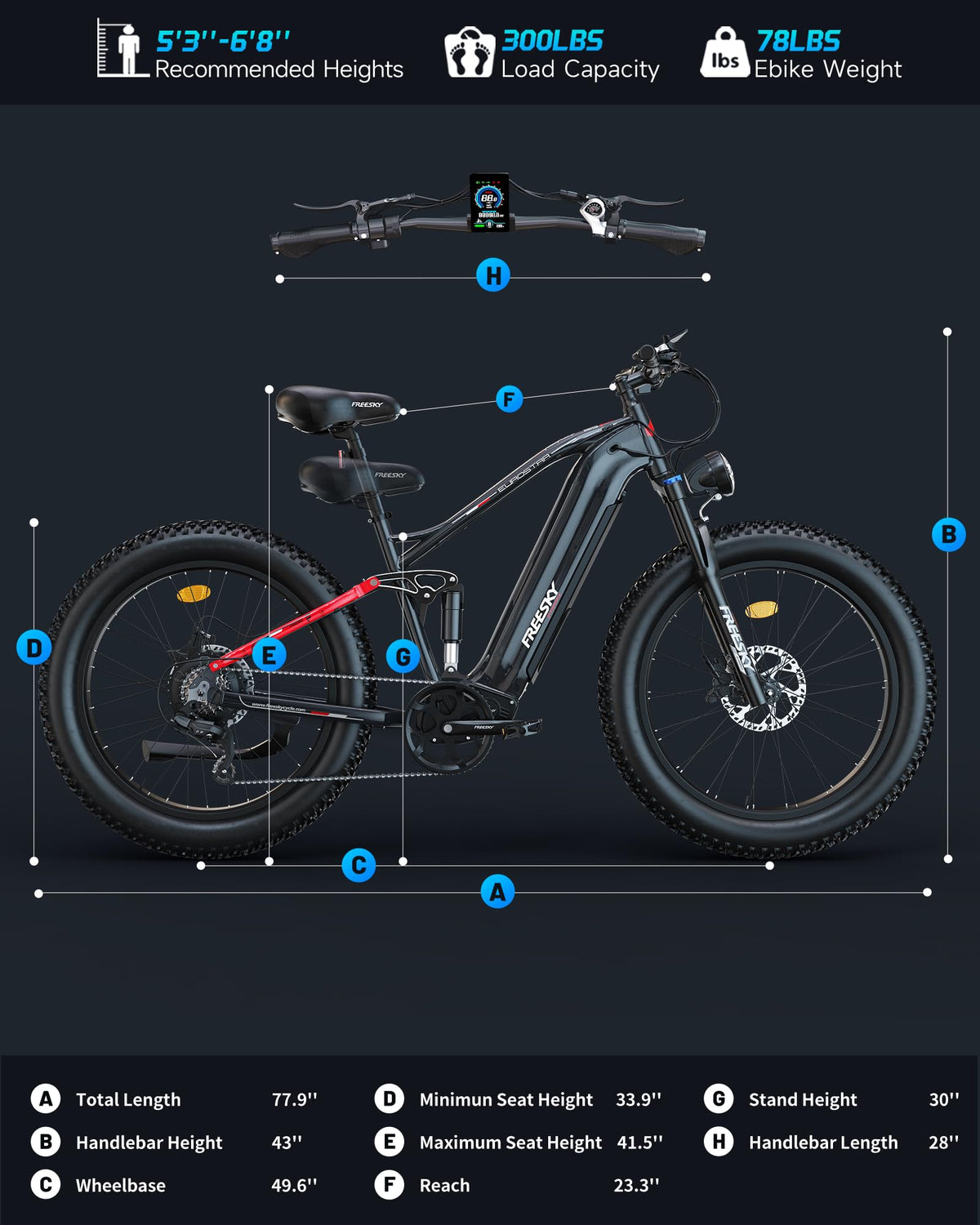 FREESKY Eurostar Ultra Electric Fat Tire Bike – 1000W, Full Suspension, Canada Edition