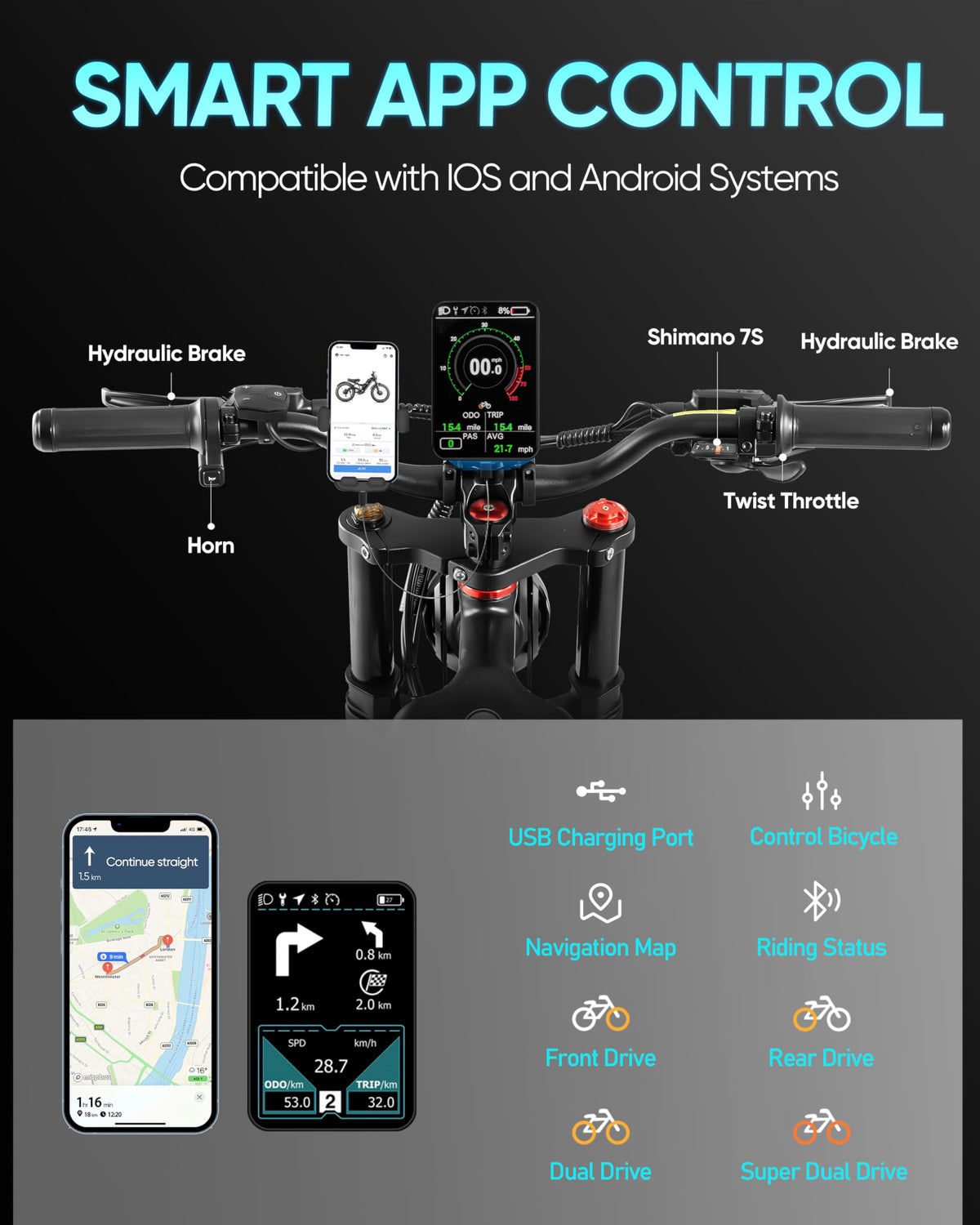 Eahora Romeo Pro Electric Bike – 1200W All-Terrain Canada