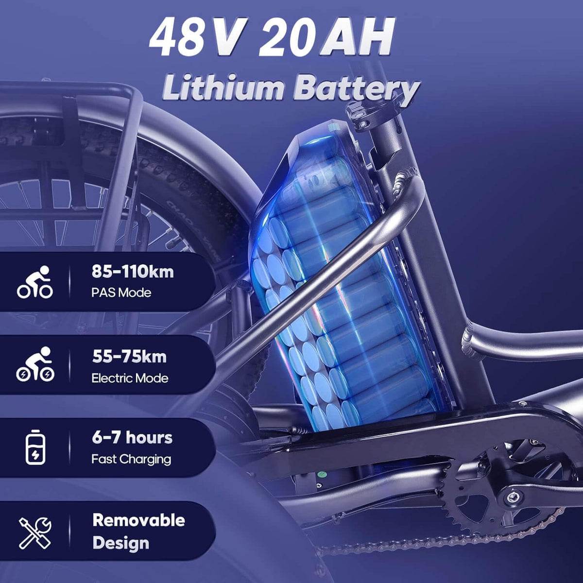 CroSight Folding Electric Tricycle 750W Fat Tire Canada