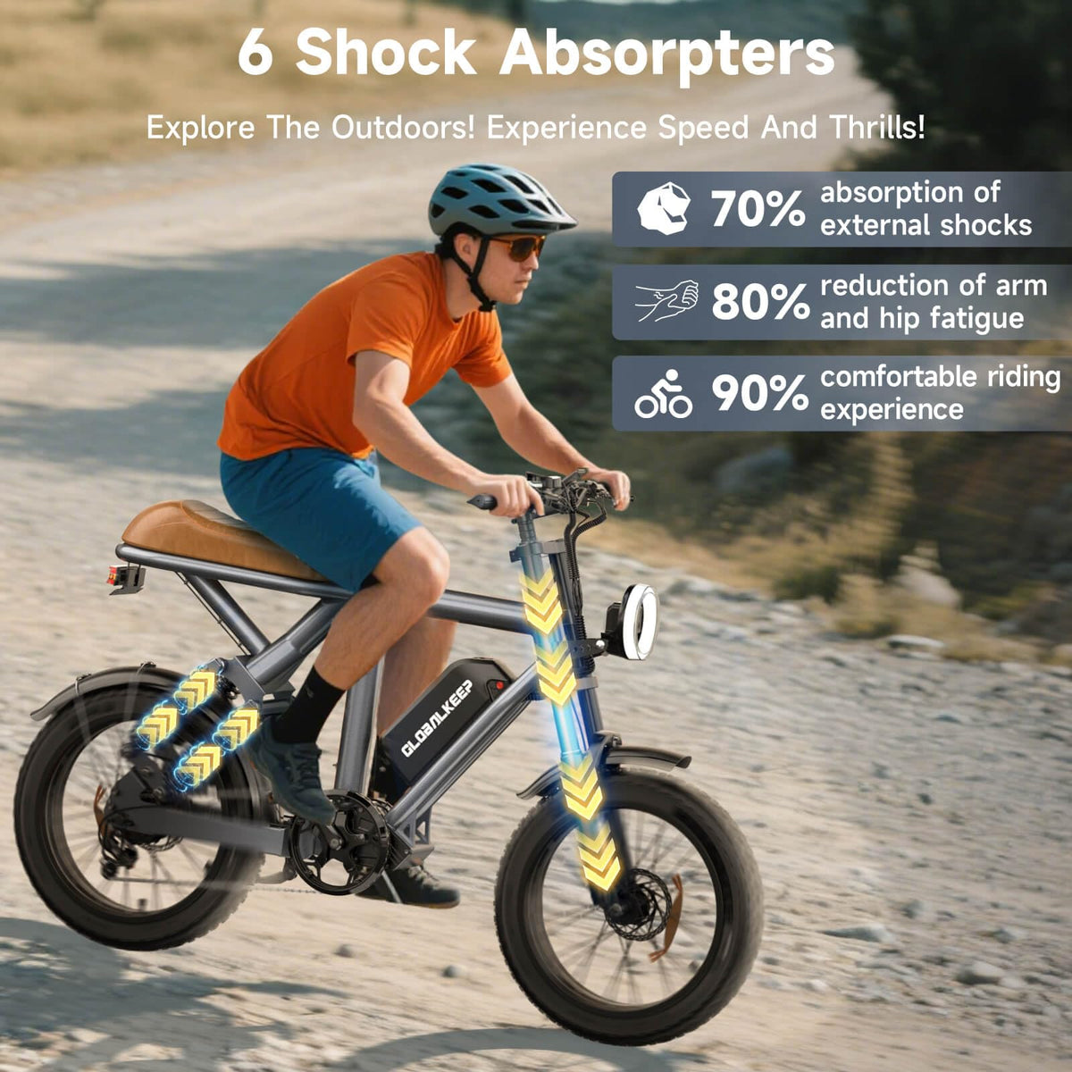 HiKeep K6 1500W Fat Tire Electric Bike Canada