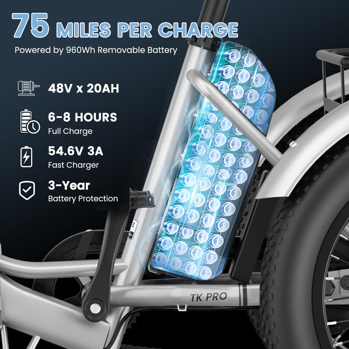 Mooncool TK1 Triciclo Eléctrico - El Mejor en Canadá